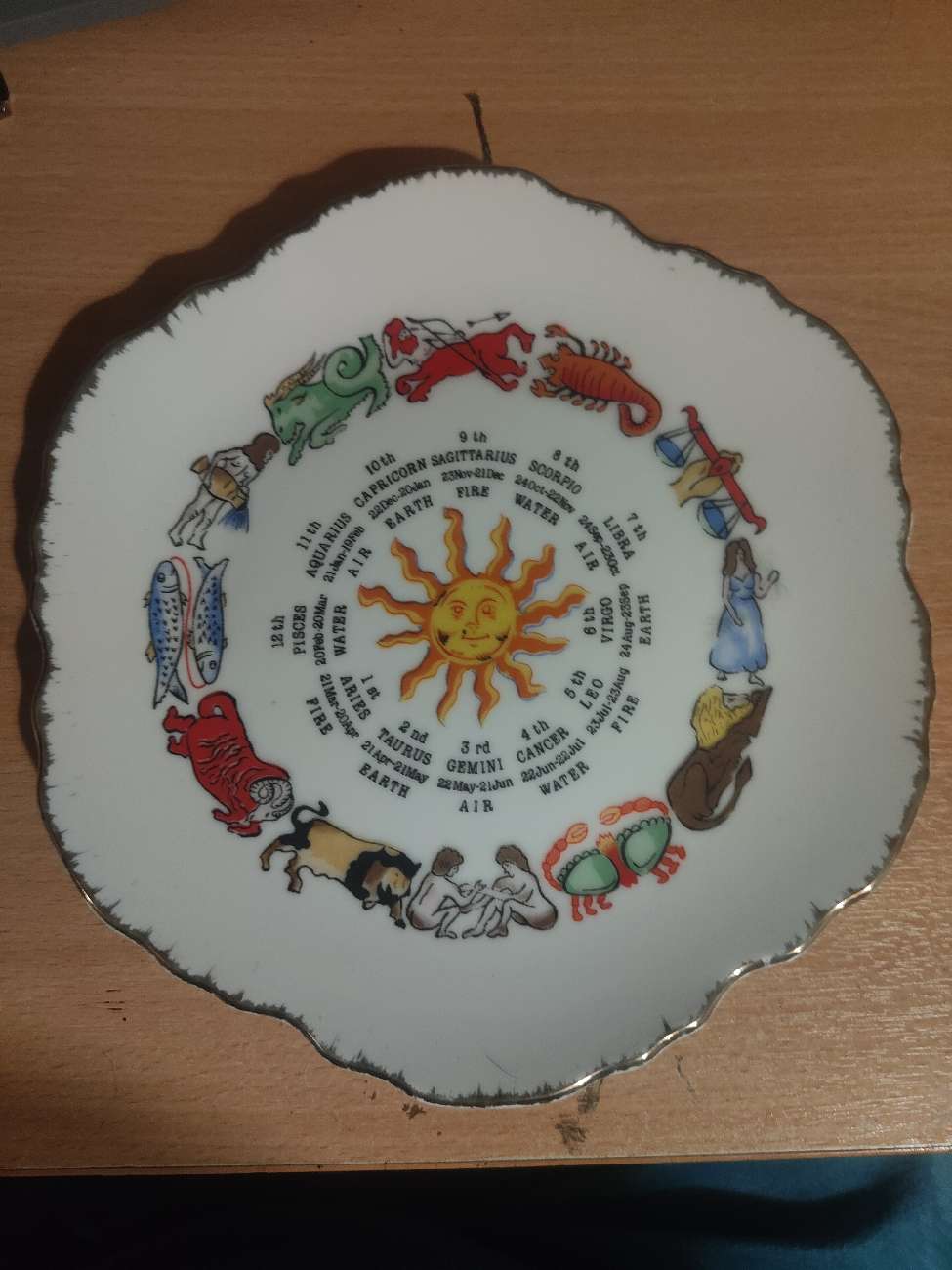 Zodiac Plate bought at Cancer Research UK for Β£0.50