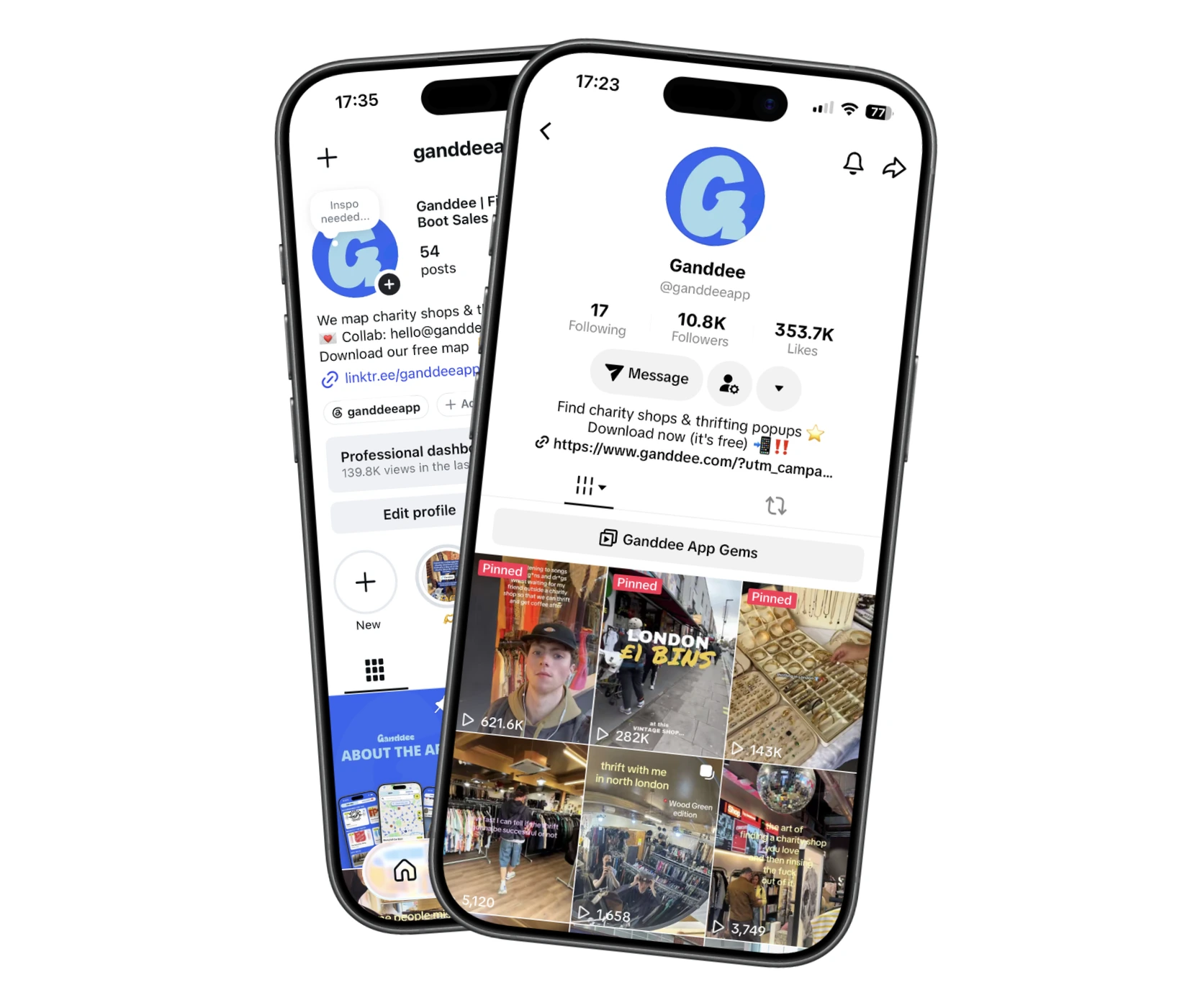 A sponsored Ganddee social post featuring an advertiser