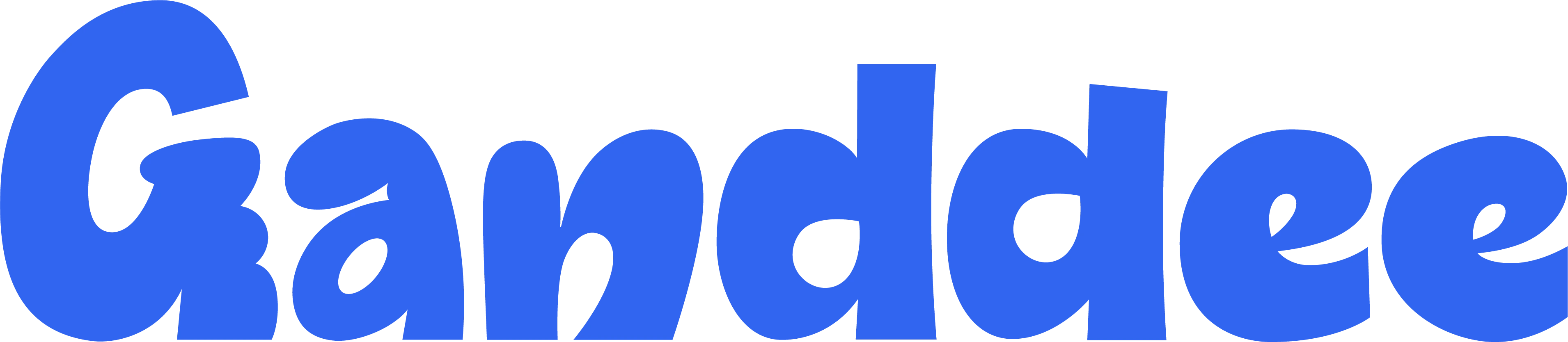 Ganddee
